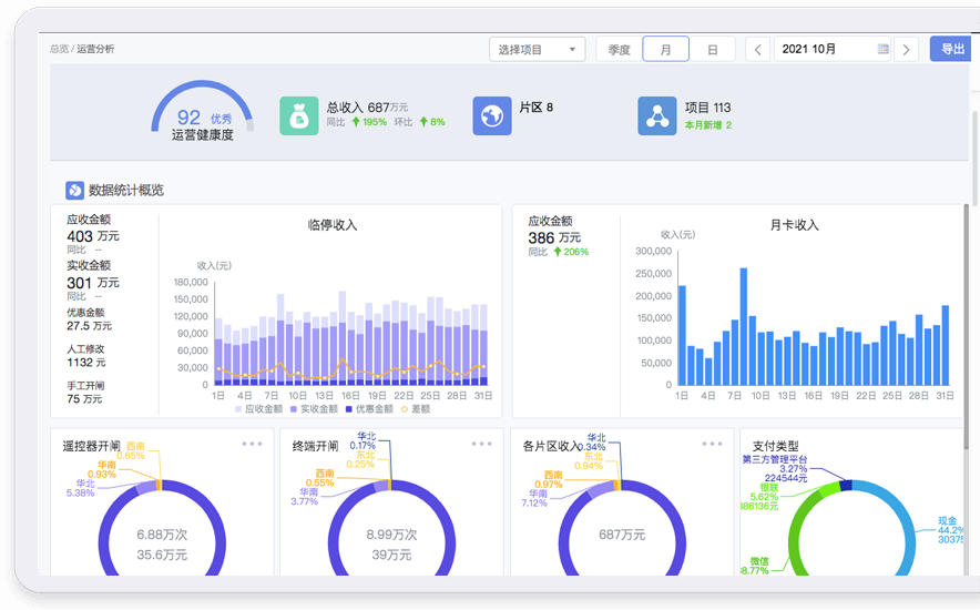 智慧物业-量子揽芯-量子揽芯企业网站开发建设管理系统
