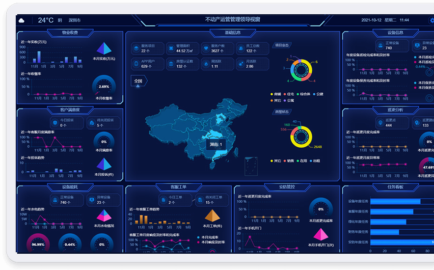 智慧物业-量子揽芯-量子揽芯企业网站开发建设管理系统